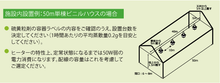 画像をギャラリービューアに読み込む, アグリ・トップ硫黄くん煙器 PRO
